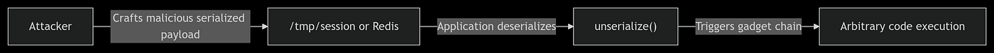 YSsD0RQFrXVYBwFsXGam6fsUYxPXNvqgA1lu53A6.png