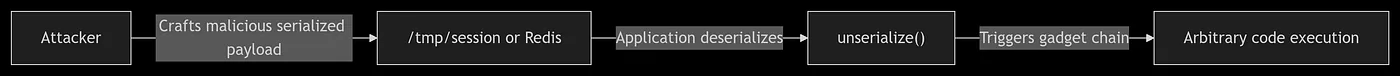 YSsD0RQFrXVYBwFsXGam6fsUYxPXNvqgA1lu53A6.png