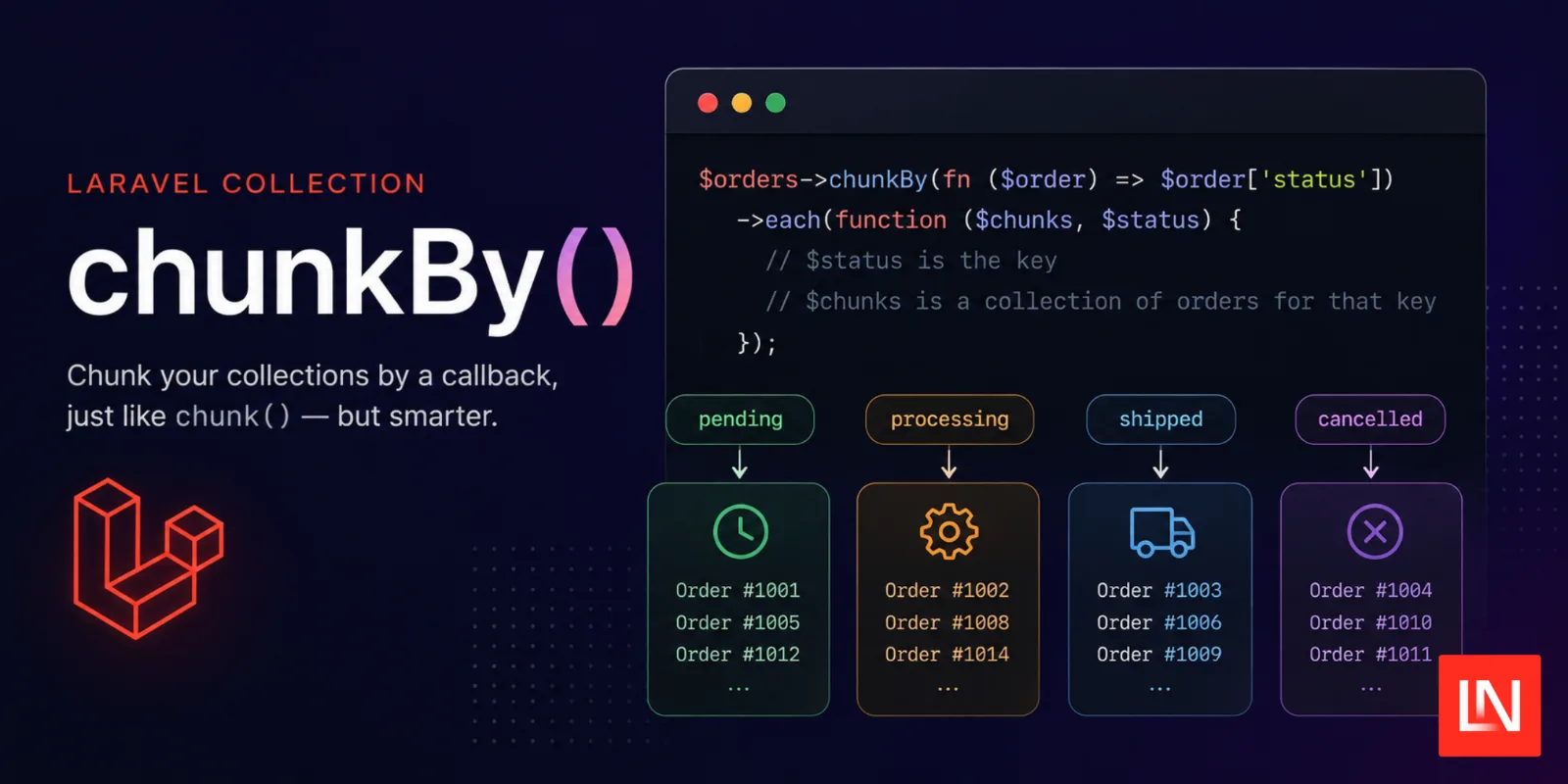 Группировка соседних элементов коллекции в Laravel с помощью chunkBy()